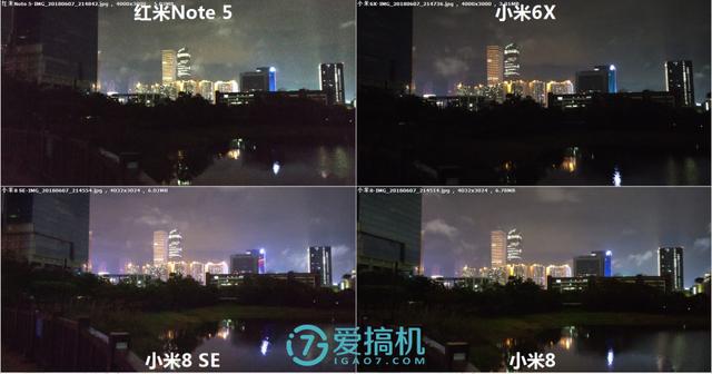 小米最強中端旗艦！小米8 SE詳細體驗評測