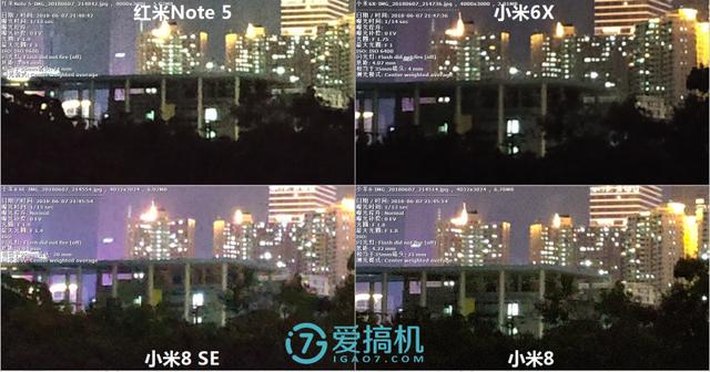 小米最強中端旗艦！小米8 SE詳細體驗評測