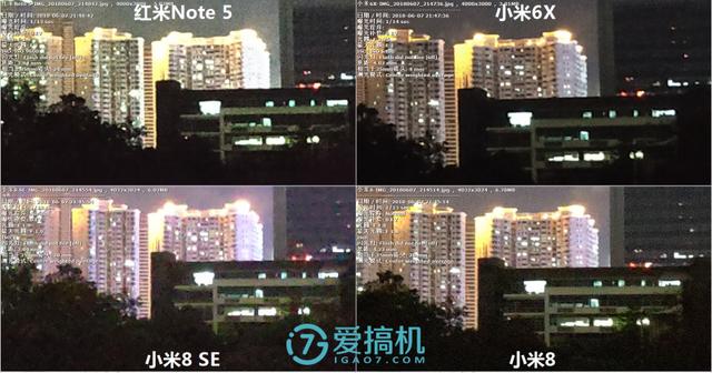 小米最強中端旗艦！小米8 SE詳細體驗評測
