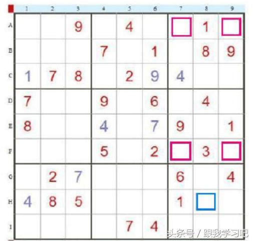 玩九宮格有什么技巧？快速數獨解答法