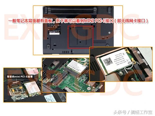 提升筆記本性能，外置一張獨立顯卡就夠了