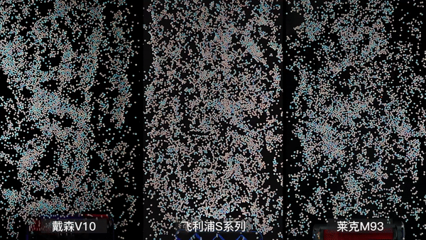 搞機試驗站：三大手持無繩吸塵器效率比拼，賽果揭曉
