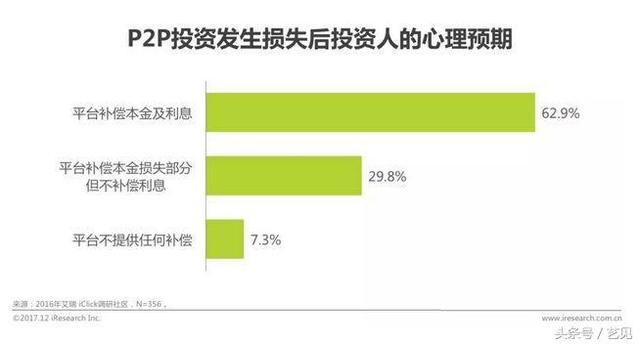 如何寫出一份老板滿意的市場推廣方案？