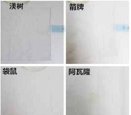 史上超值四款人氣無硅油洗發水詳細大測評