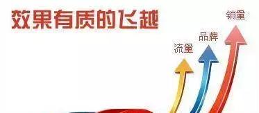 「運營新手」淘寶中小賣家新手運營推廣營銷技巧