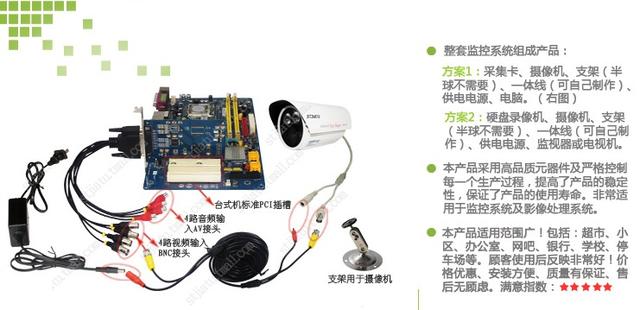 監控安防那些事（八）監控攝像機安裝方法詳解