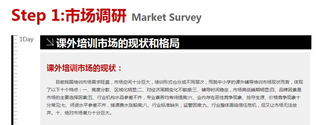 教你如何開教育培訓機構