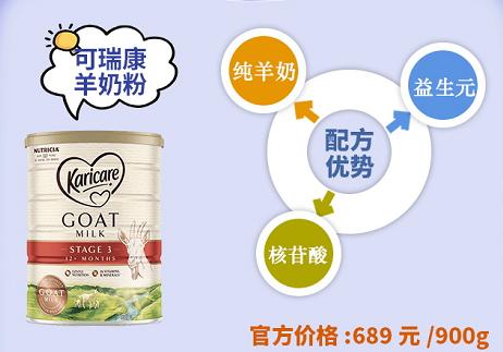 來了來了！五大新西蘭奶粉最簡最全測評