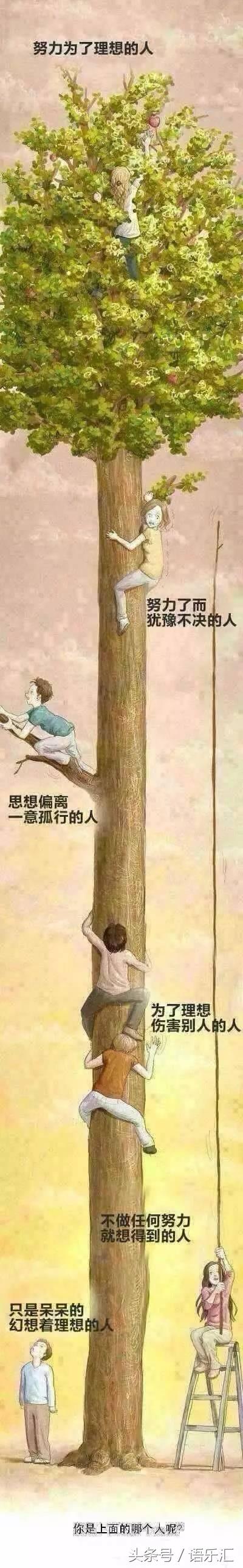 這幾種在校賺錢的方法，你想到了幾種？