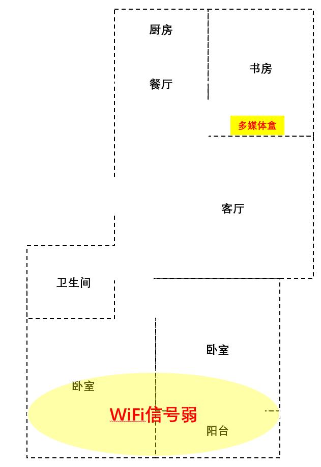 能成為經典之作的確是有道理的，華碩RT-AC86U體驗