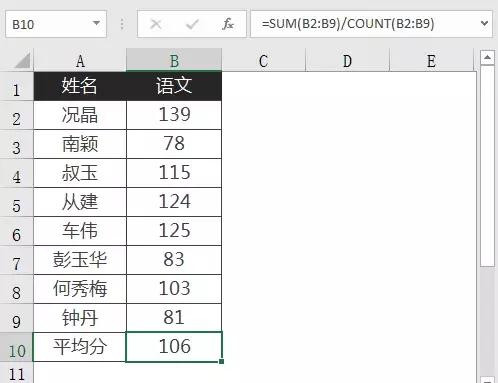 學會這四招，原來平均值計算也可以這么簡單