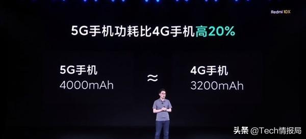 小米首款雙5G手機登場：首發天璣820，跑分超41萬，僅1599元起