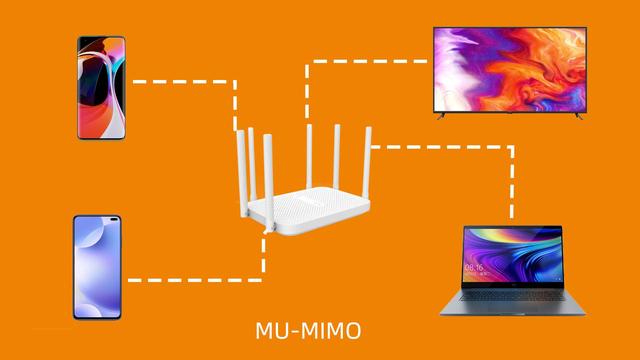 Redmi路由器AC2100——家用路由的選擇