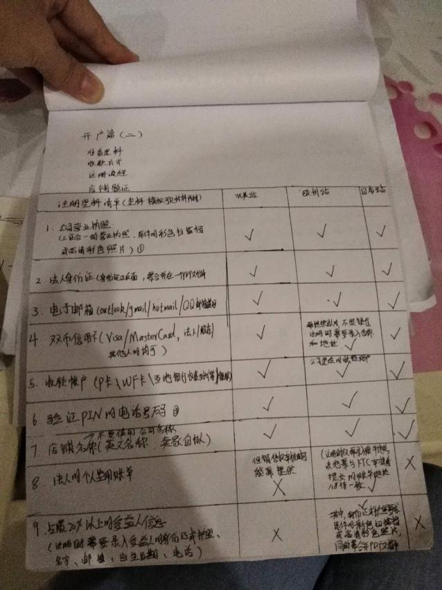 "不務正業”被正名背后：職業娛樂化進階的AB人生
