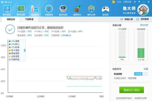 電腦知識講解：CPU溫度多少正常？CPU溫度過高怎么辦？