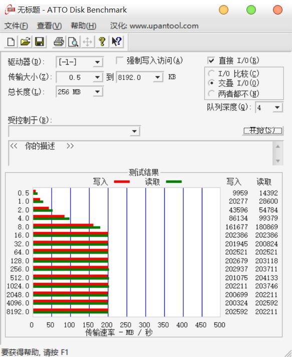 真到有大儲存需求，還是大容量來得爽！東芝P300機械硬盤評測