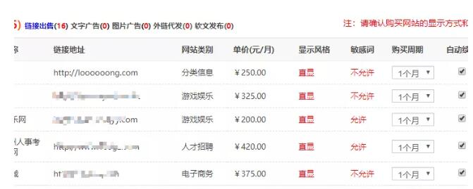 直播網站利用SEO 低成本撬動百萬利潤 SEO SEO推廣 第5張
