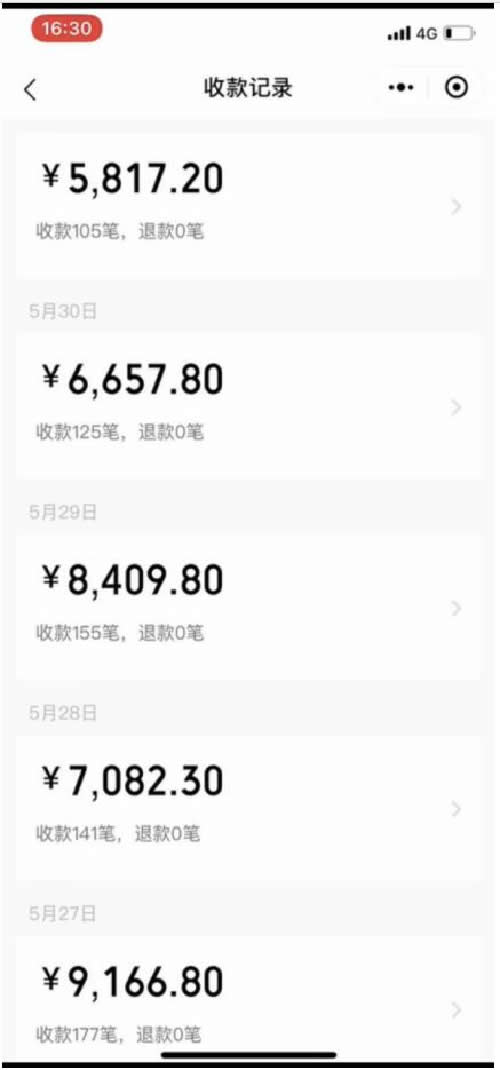 抖音日入兩萬是怎么做到的？ 抖音 經驗心得 第1張