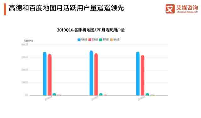 0成本信息差生意:地圖標注實操手冊 網絡營銷 經驗心得 第3張