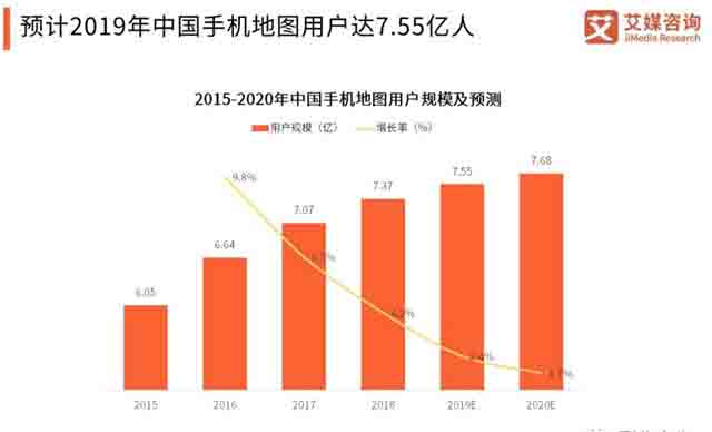 0成本信息差生意:地圖標注實操手冊 網絡營銷 經驗心得 第2張