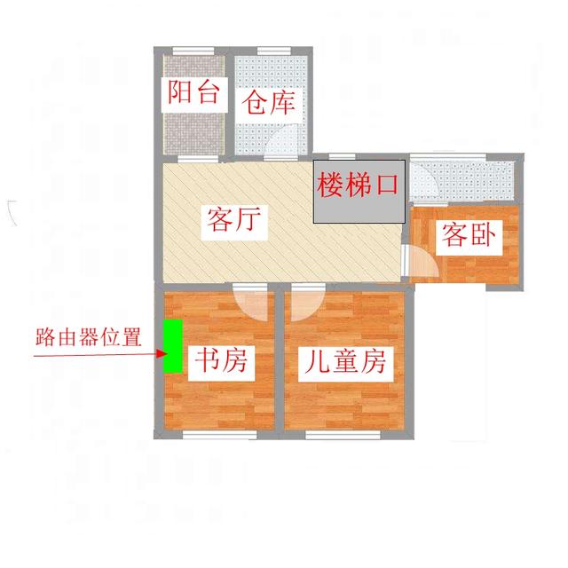 200元檔唯一四核真千兆路由，華為路由WS5200四核版測評