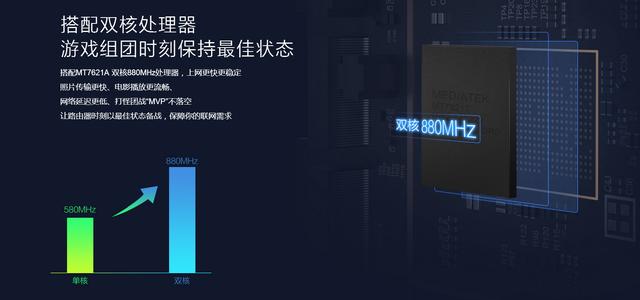 售價249元！小米發布光纖級小米路由3G！支持USB3.0！