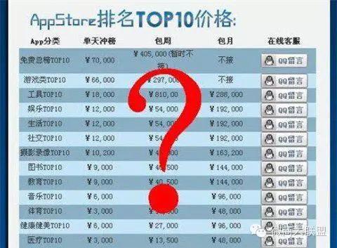 揭秘App刷榜現場：這真是個體力活??！