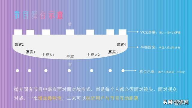 2019天貓超級品類日防曬主題直播創意方案(PPT)