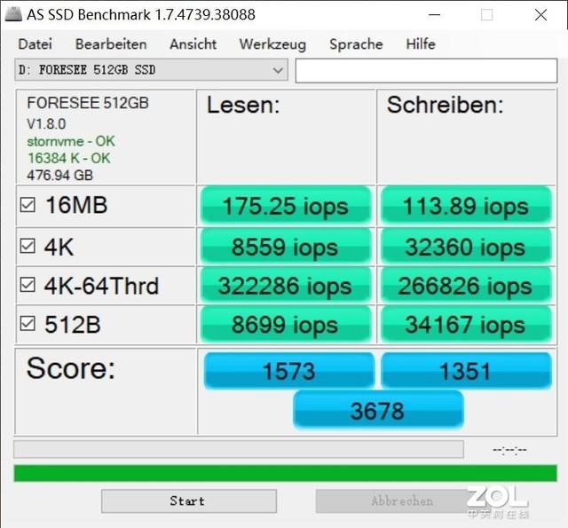 高端旗艦生力軍 FORESEE P800固態硬盤評測