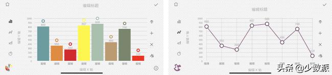 這款 App，讓你用手機就能做出有逼格又實用的 PPT