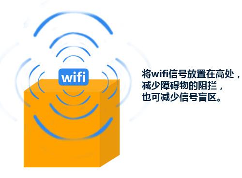 WiFi總是不穩定，教你幾招輕松搞定！