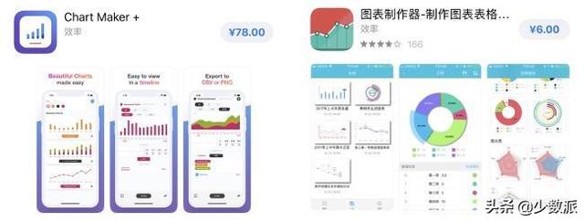 這款 App，讓你用手機就能做出有逼格又實用的 PPT