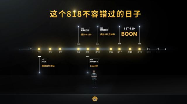 蘇寧818官宣:由"零售商"升級為"零售服務商"