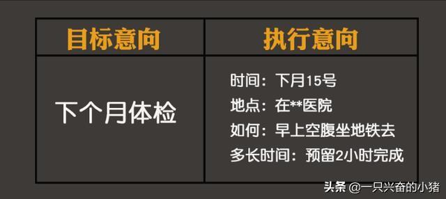 短視頻提高點贊量的1個公式，2個維度