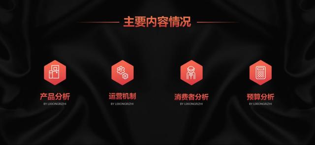 讓別人看一眼就喜歡上的PPT，制作方法其實很簡單