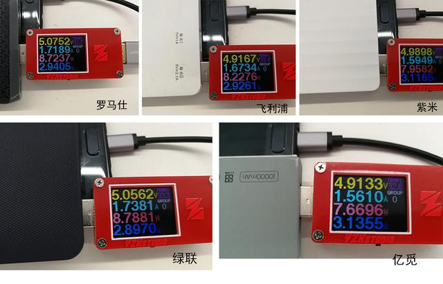 5款主流充電寶評測，跟羅馬仕不相上下的竟然是這款充電寶