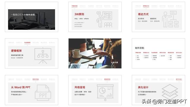  PPT制作的6個步驟，從0到1制作一份高大上的PPT！