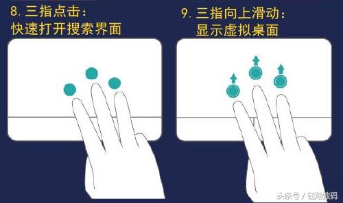 筆記本電腦觸摸板的使用技巧，分分鐘提高你的工作效率！