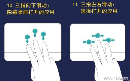 筆記本電腦觸摸板的使用技巧，分分鐘提高你的工作效率！