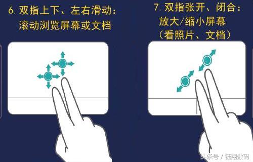 筆記本電腦觸摸板的使用技巧，分分鐘提高你的工作效率！