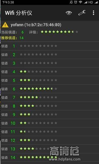 超簡單技巧:修改路由器“信道” 保你家中WIFI不掉線