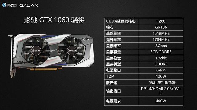 小白裝機不愁，高性能靠譜主機配置推薦