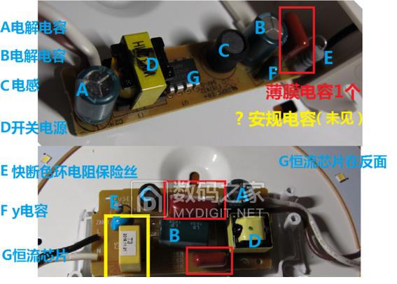 究竟是升級了還是縮水了？松下百元級LED吸頂燈對比評測