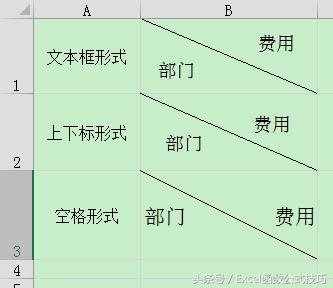 Excel中靈活的制作斜線表頭
