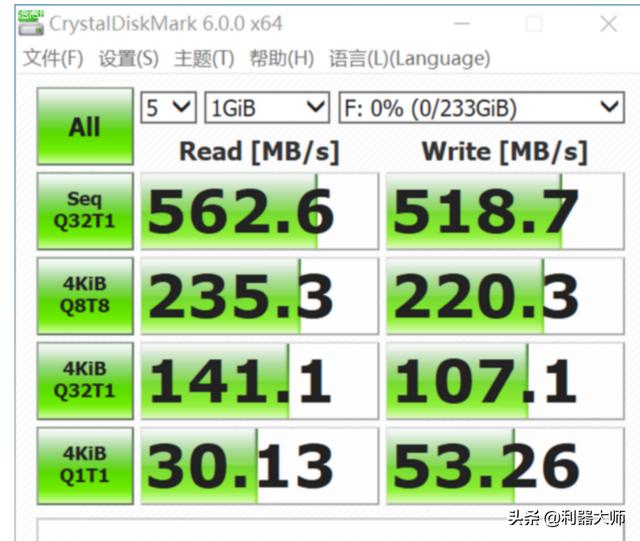 移動存儲設備的未來，閃迪極速移動固態硬盤評測