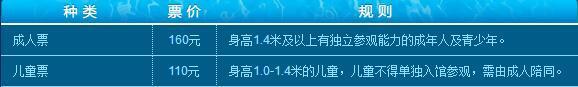 上海，10大必去之地，沒去過別說到過上海！