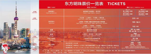 上海，10大必去之地，沒去過別說到過上海！