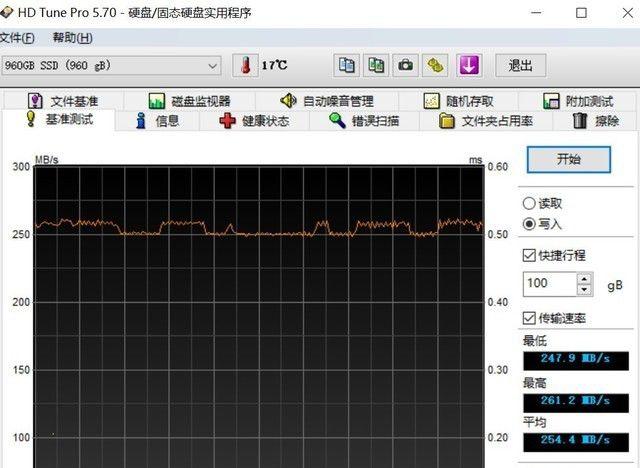 響應安防智能化進程，FORESEE固態硬盤超穩發揮