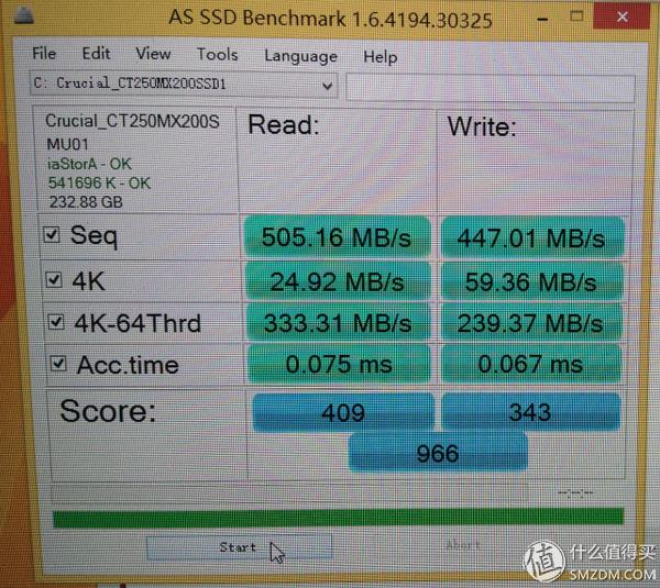 鎂光 Crucial 英睿達 MX200 250G SSD 開箱