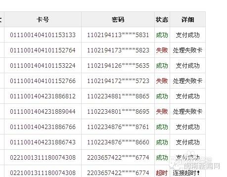 網上兼職淘寶兼職刷信譽騙局揭秘!